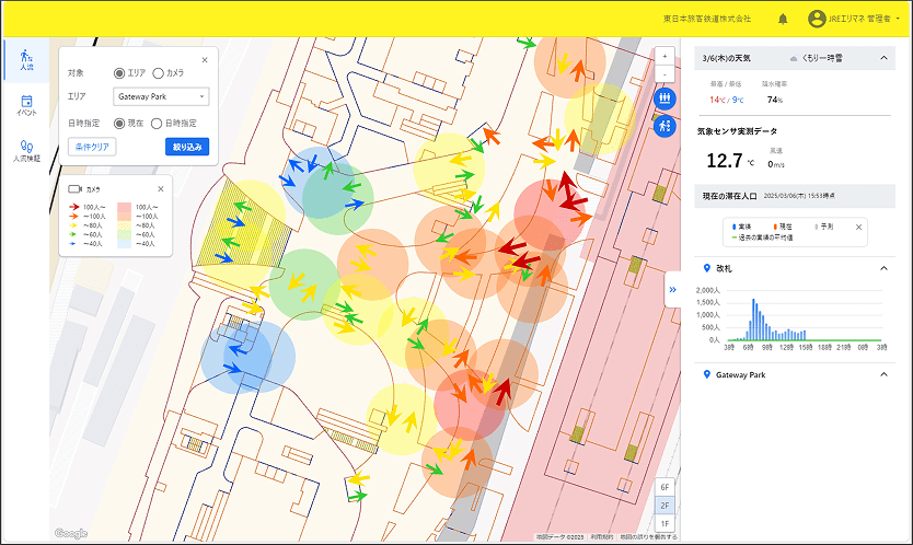 TAKANAWA GATEWAY URBAN OS イメージ図