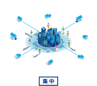 集中